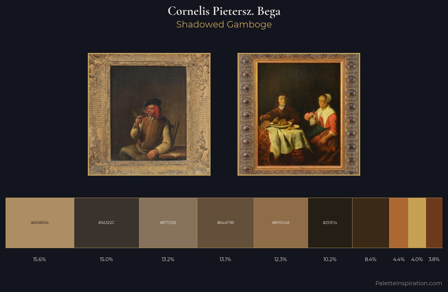 Cornelis Pietersz. Bega Palette 3 — Shadowed Gamboge