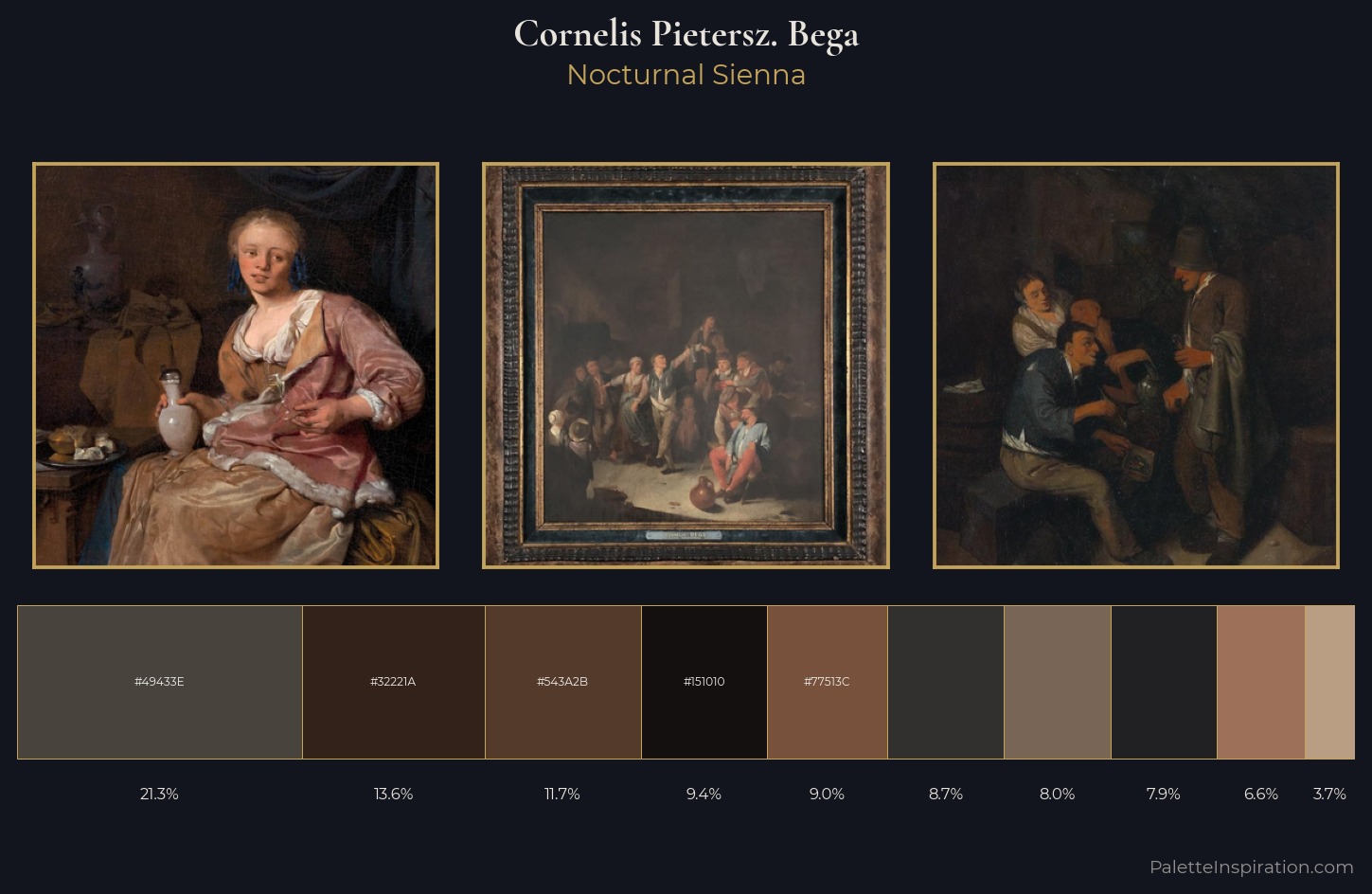 Cornelis Pietersz. Bega Palette 5 — Nocturnal Sienna