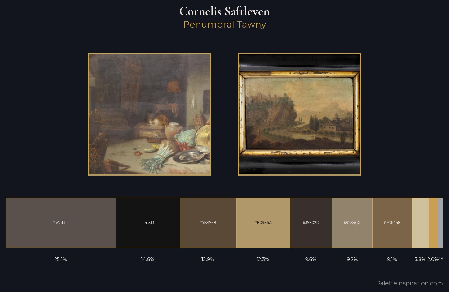 Cornelis Saftleven Palette 2 — Penumbral Tawny