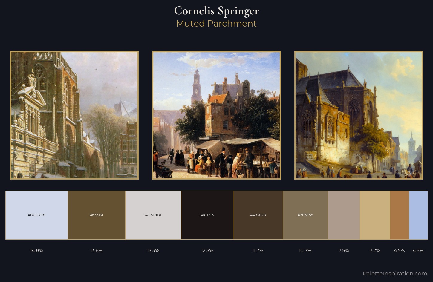 Cornelis Springer Palette 1 — Muted Parchment
