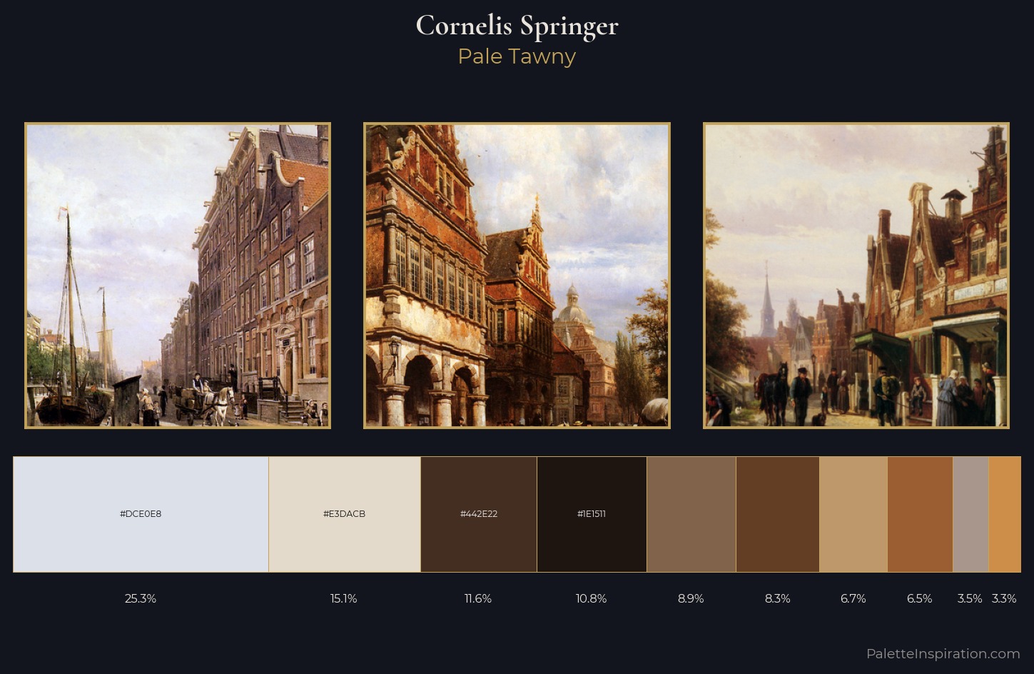 Cornelis Springer Palette 3 — Pale Tawny
