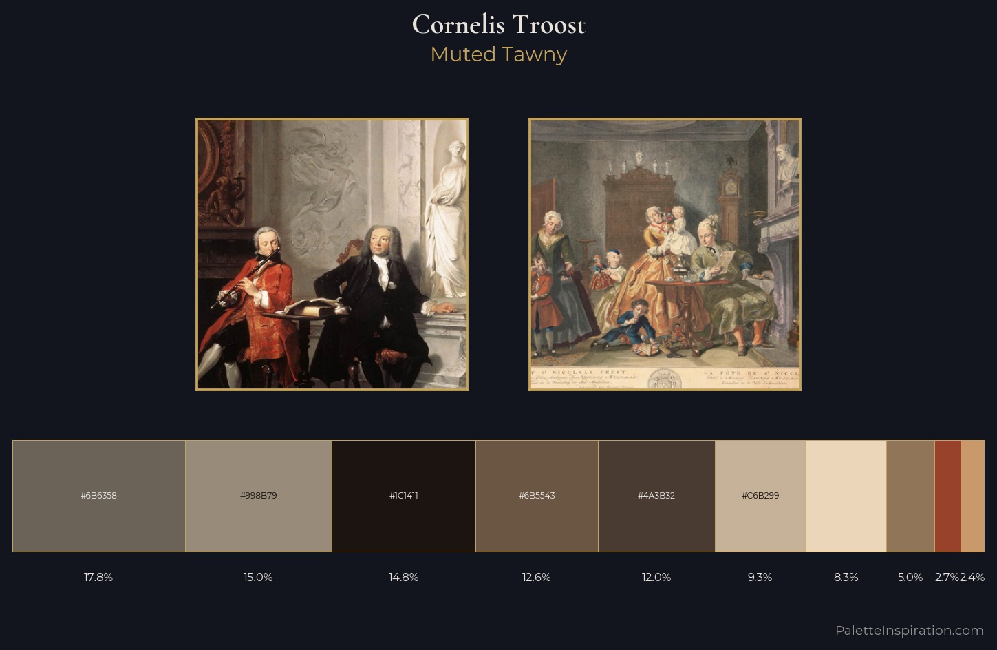 Cornelis Troost Palette 1 — Muted Tawny