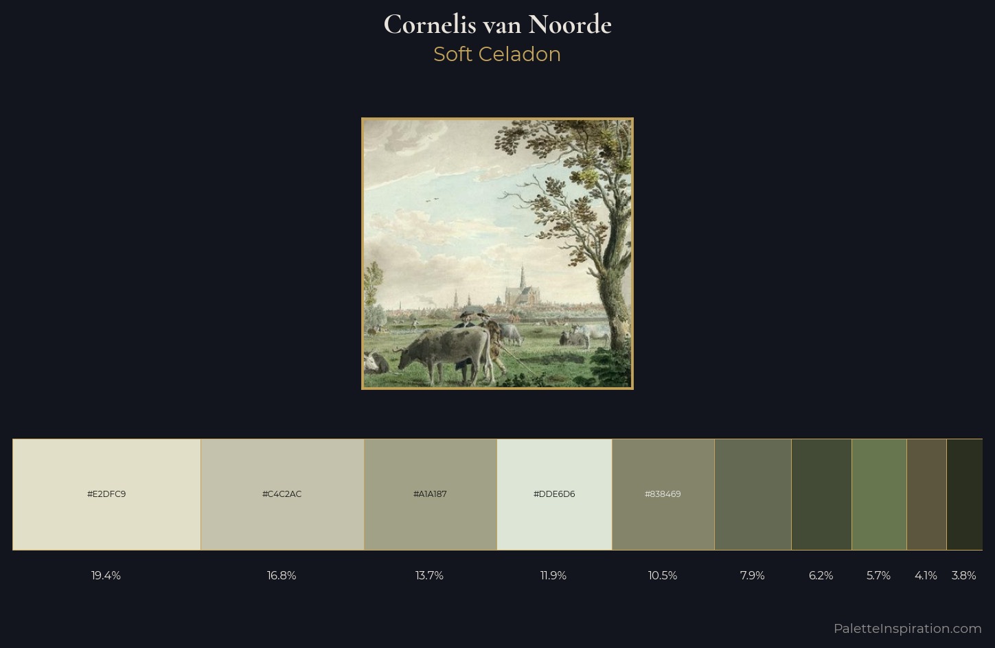 Cornelis van Noorde Palette 1 — Soft Celadon