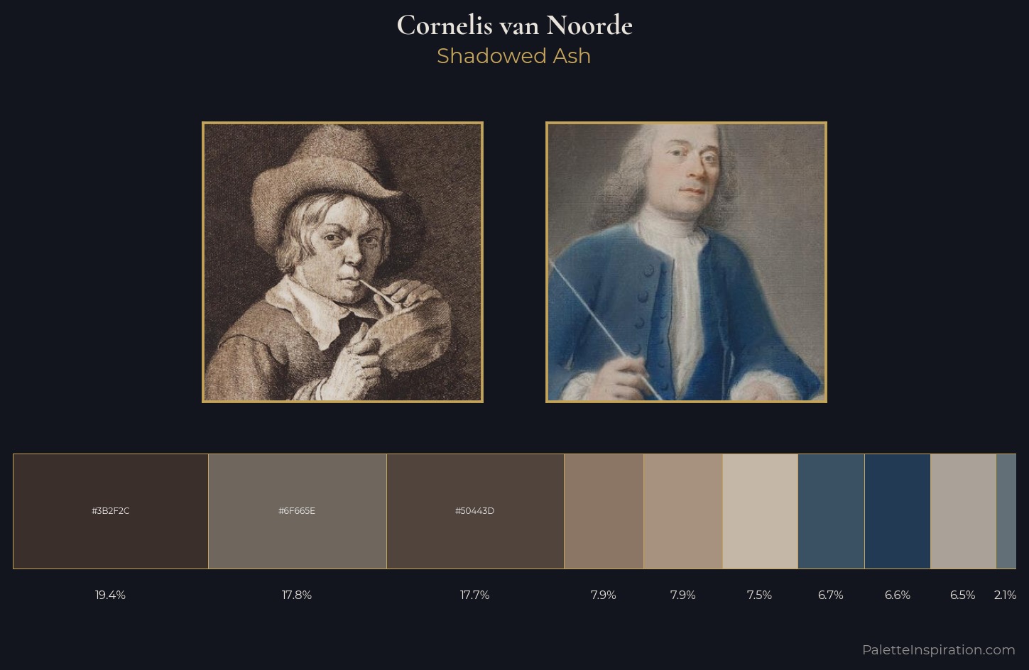Cornelis van Noorde Palette 2 — Shadowed Ash