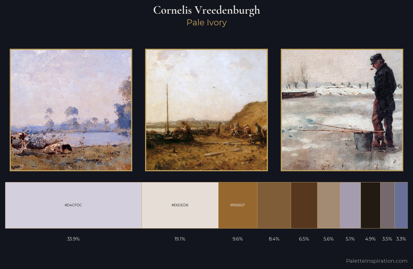 Cornelis Vreedenburgh Palette 4 — Pale Ivory