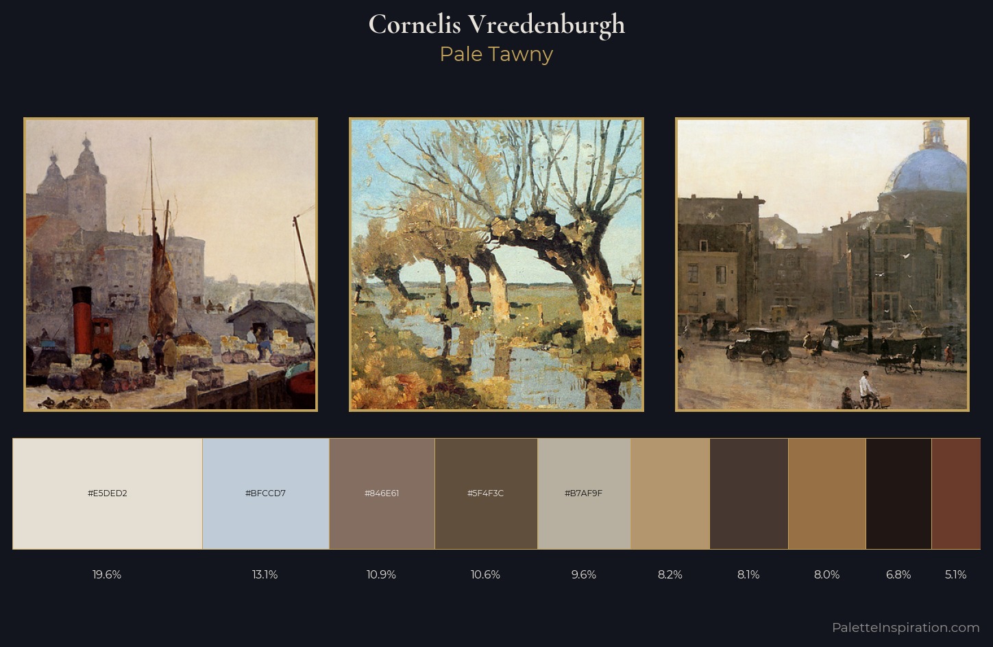 Cornelis Vreedenburgh Palette 5 — Pale Tawny