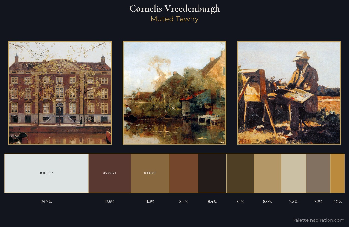 Cornelis Vreedenburgh Palette 7 — Muted Tawny