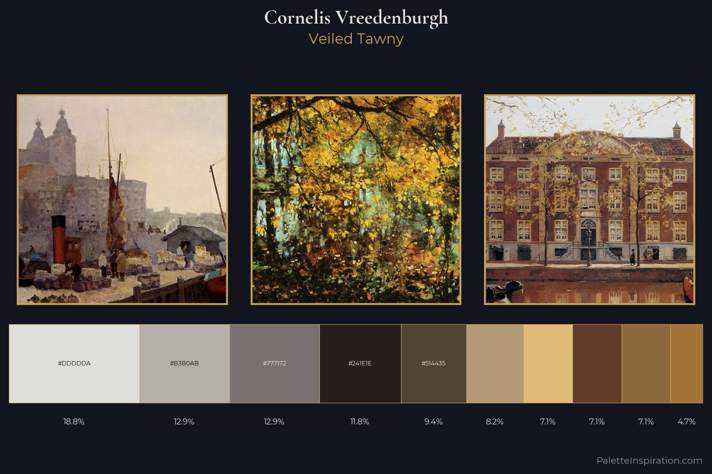 Cornelis Vreedenburgh Master Palette
