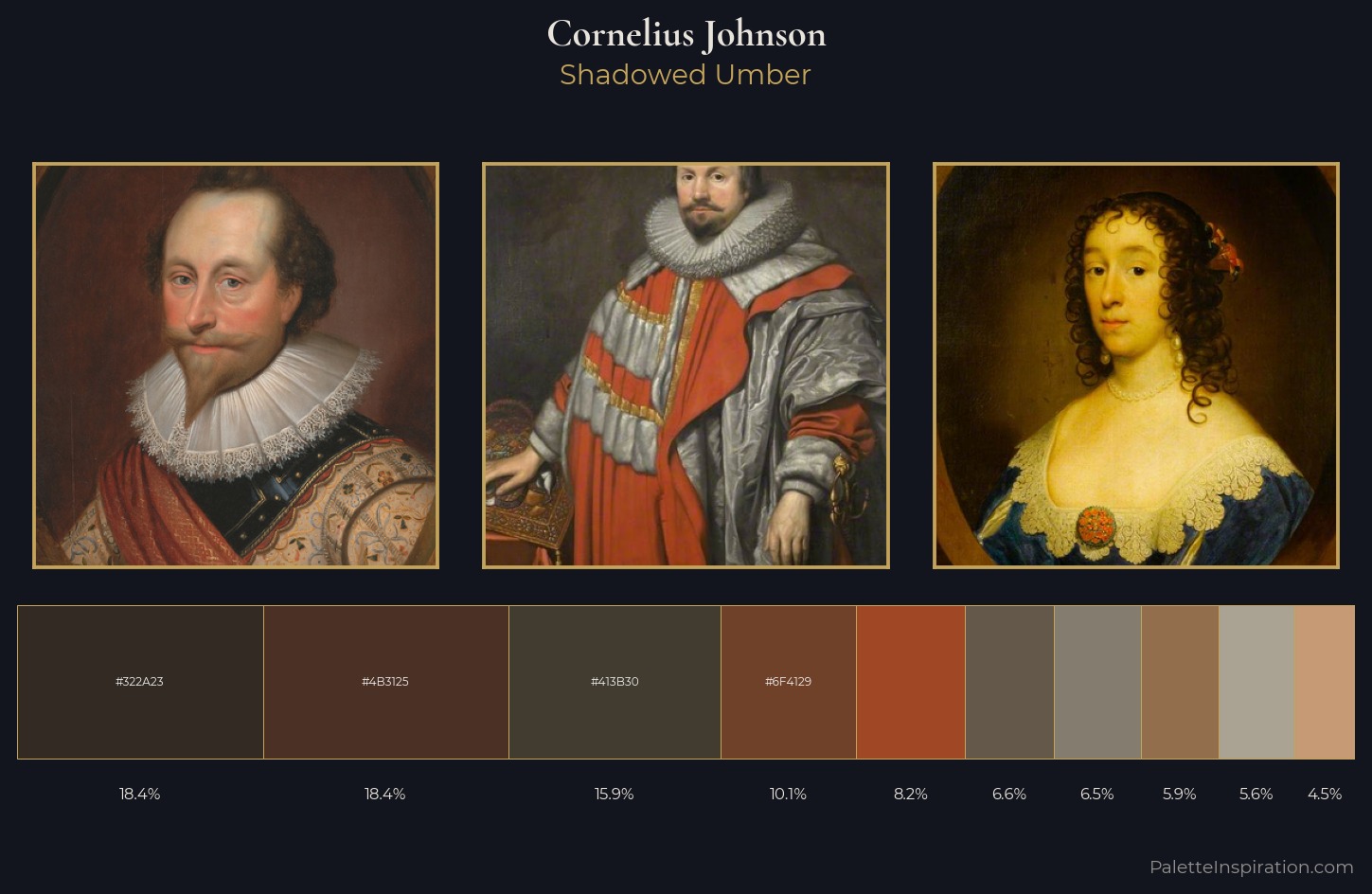 Cornelius Johnson Palette 1 — Shadowed Umber