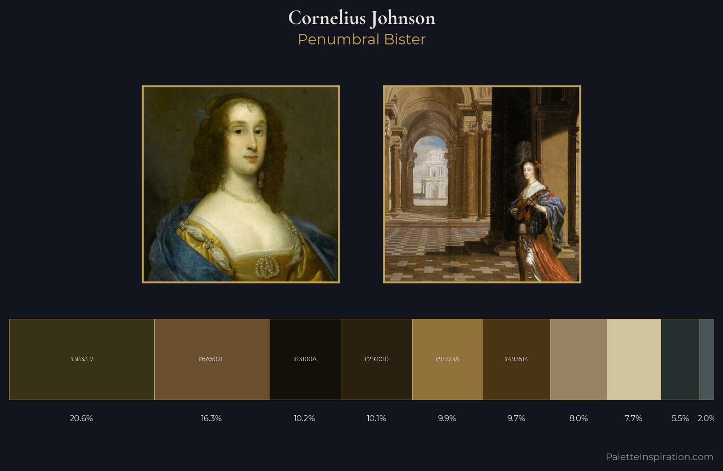 Cornelius Johnson Palette 5 — Penumbral Bister