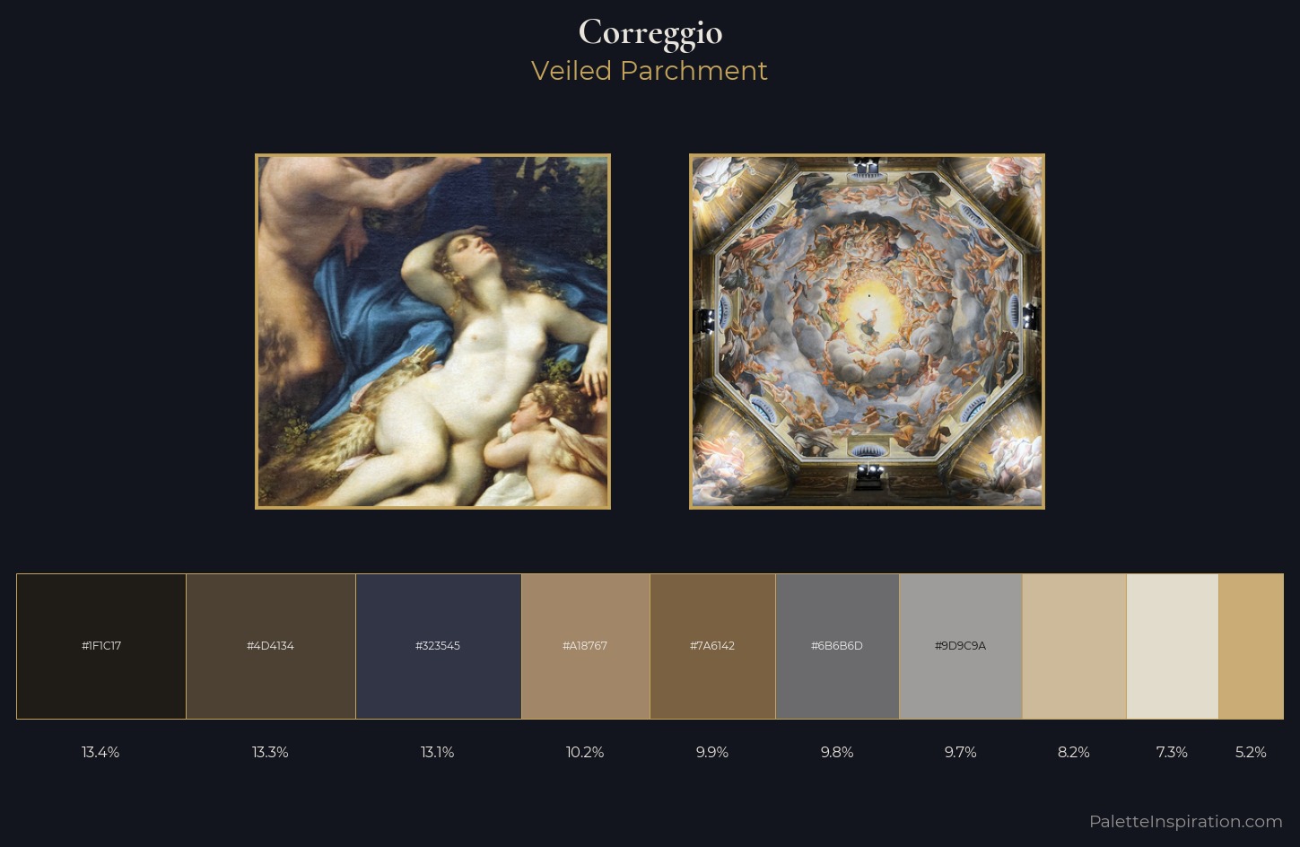 Correggio Palette 3 — Veiled Parchment