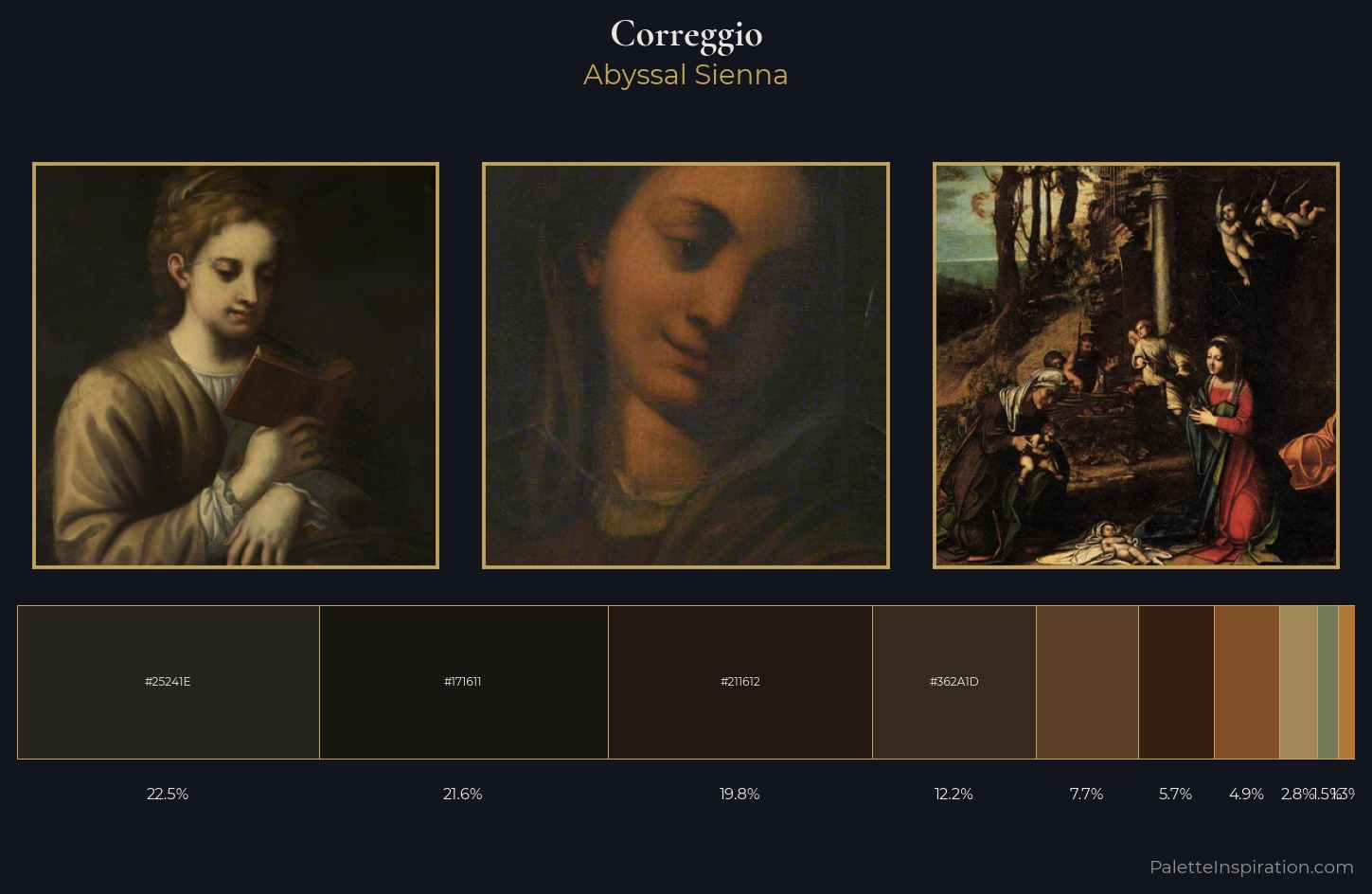 Correggio Palette 11 — Abyssal Sienna