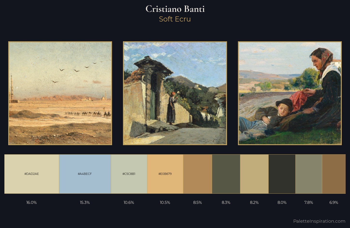Cristiano Banti Palette 1 — Soft Ecru