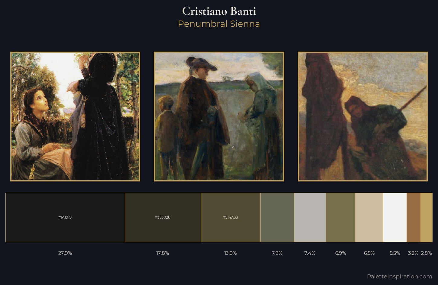 Cristiano Banti Palette 2 — Penumbral Sienna