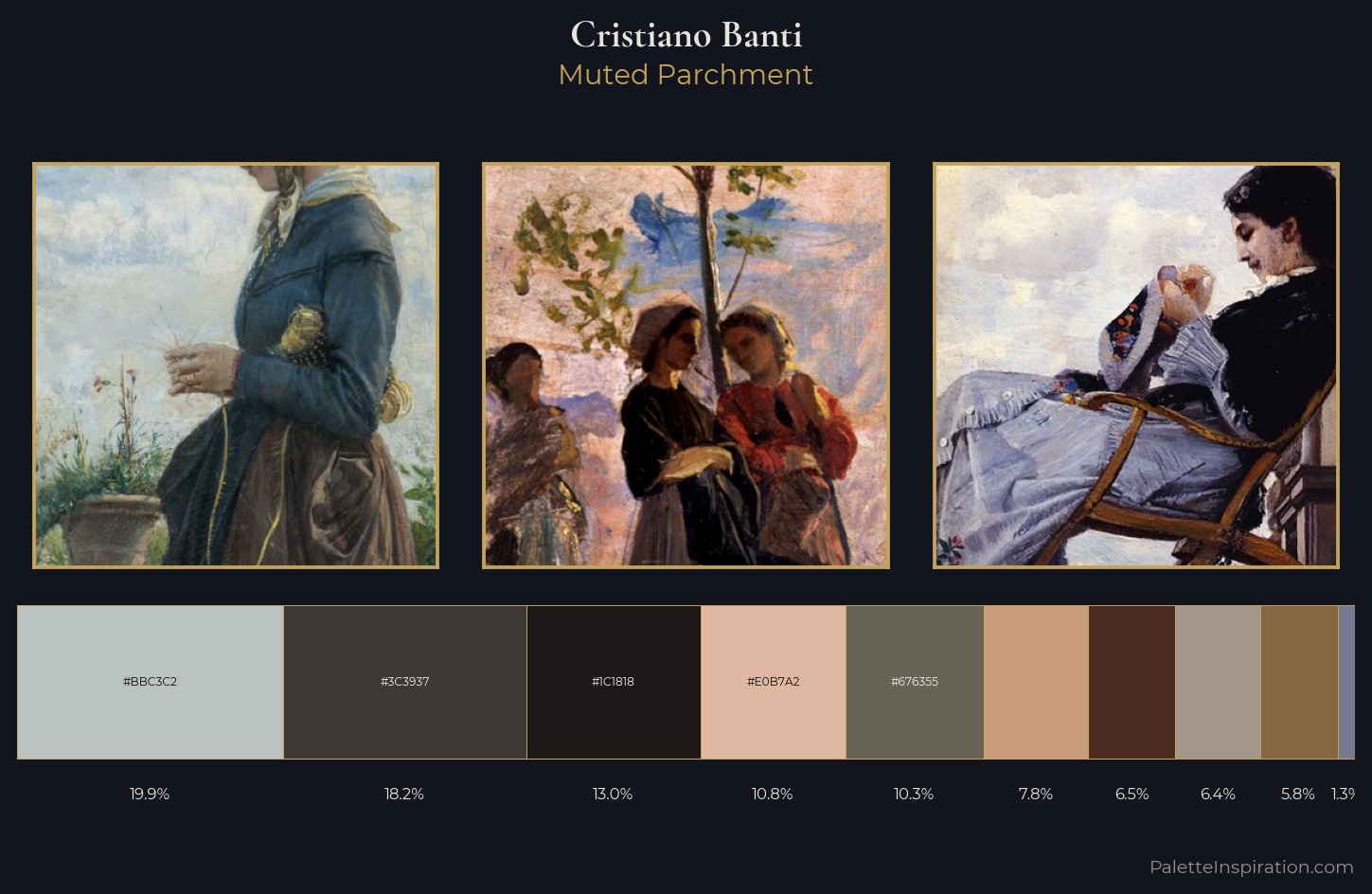 Cristiano Banti Palette 3 — Muted Parchment