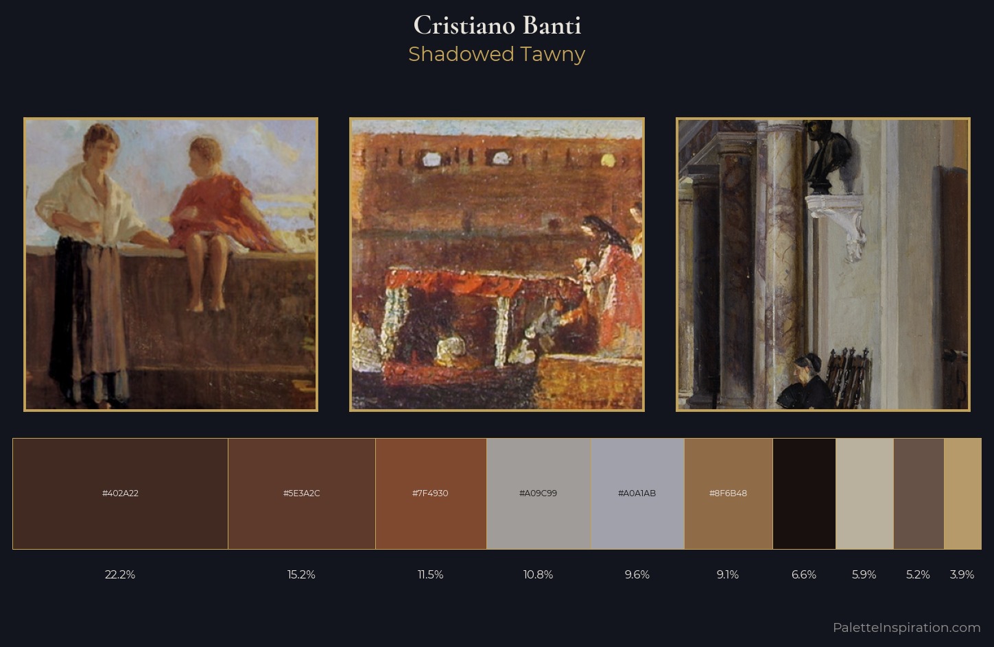 Cristiano Banti Palette 5 — Shadowed Tawny