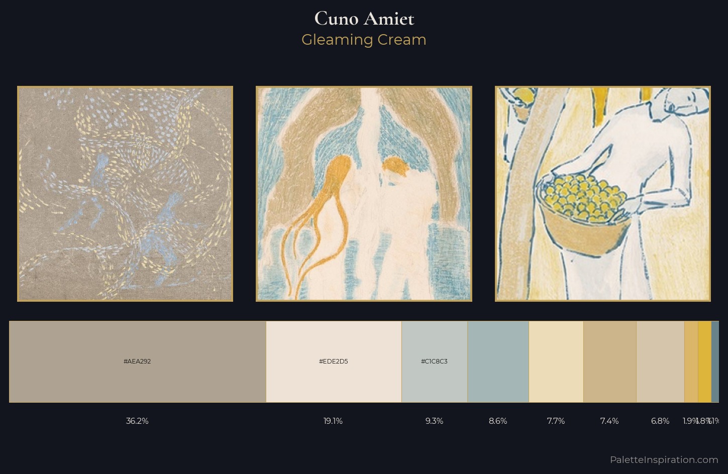 Cuno Amiet Palette 1 — Gleaming Cream