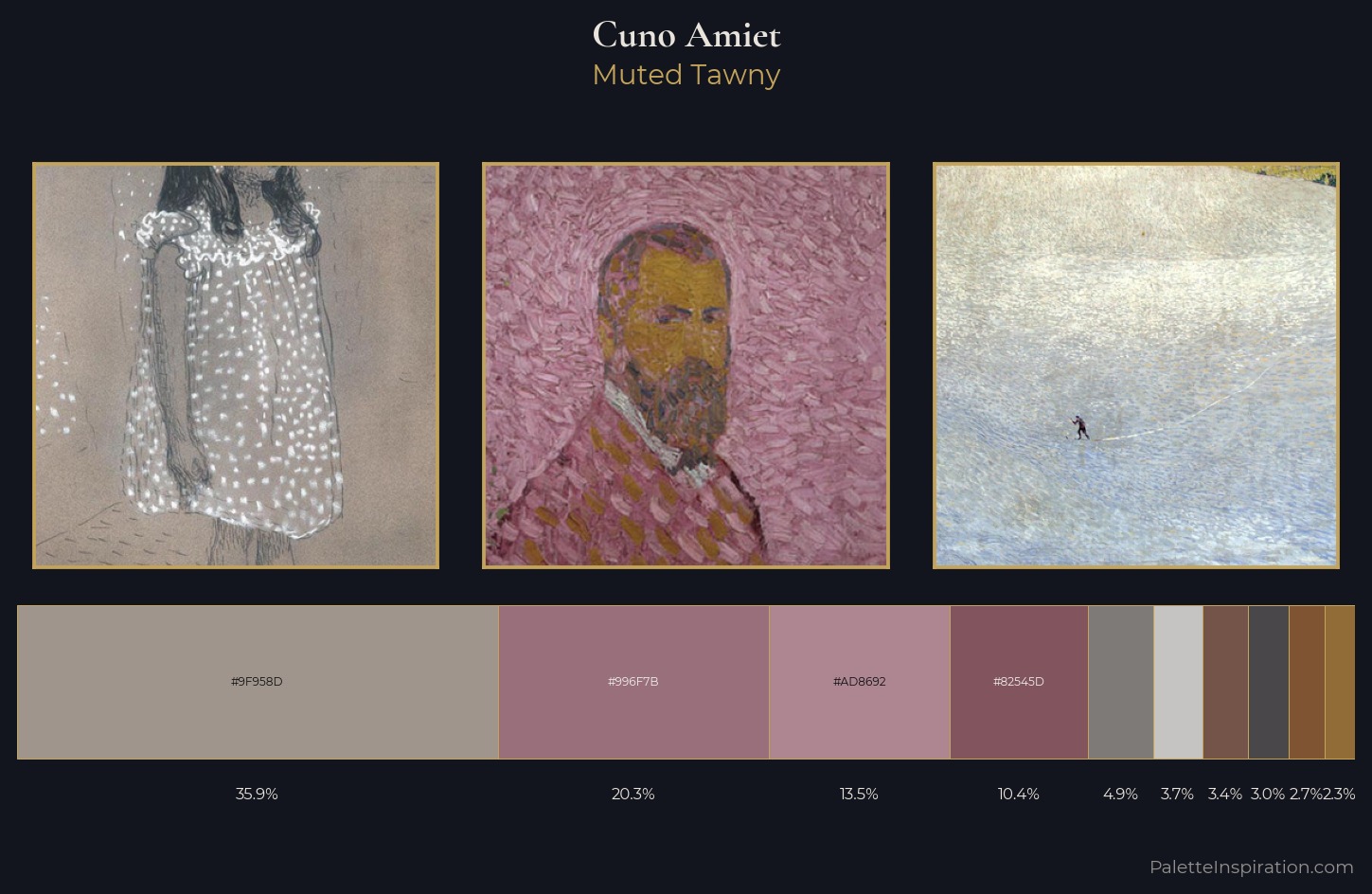Cuno Amiet Palette 4 — Muted Tawny