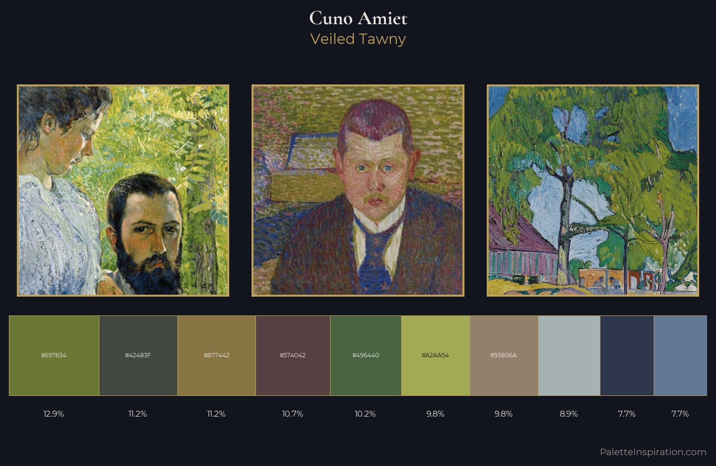 Cuno Amiet Palette 6 — Veiled Tawny