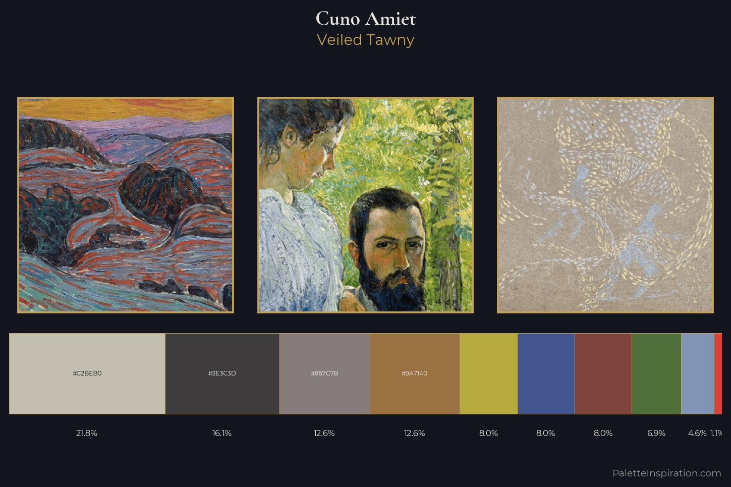 Cuno Amiet Master Palette — Veiled Tawny