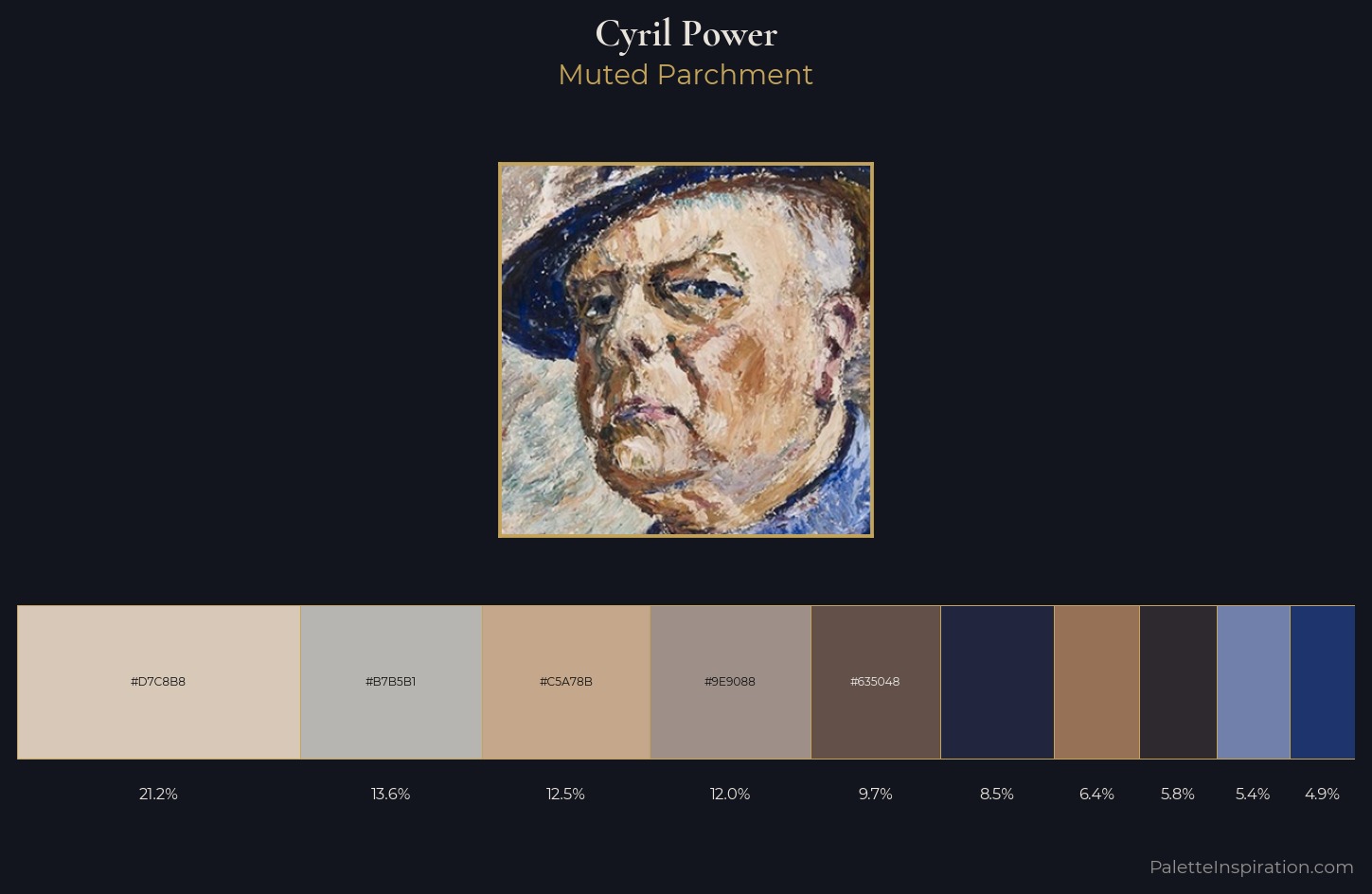 Cyril Power Palette 1 — Muted Parchment