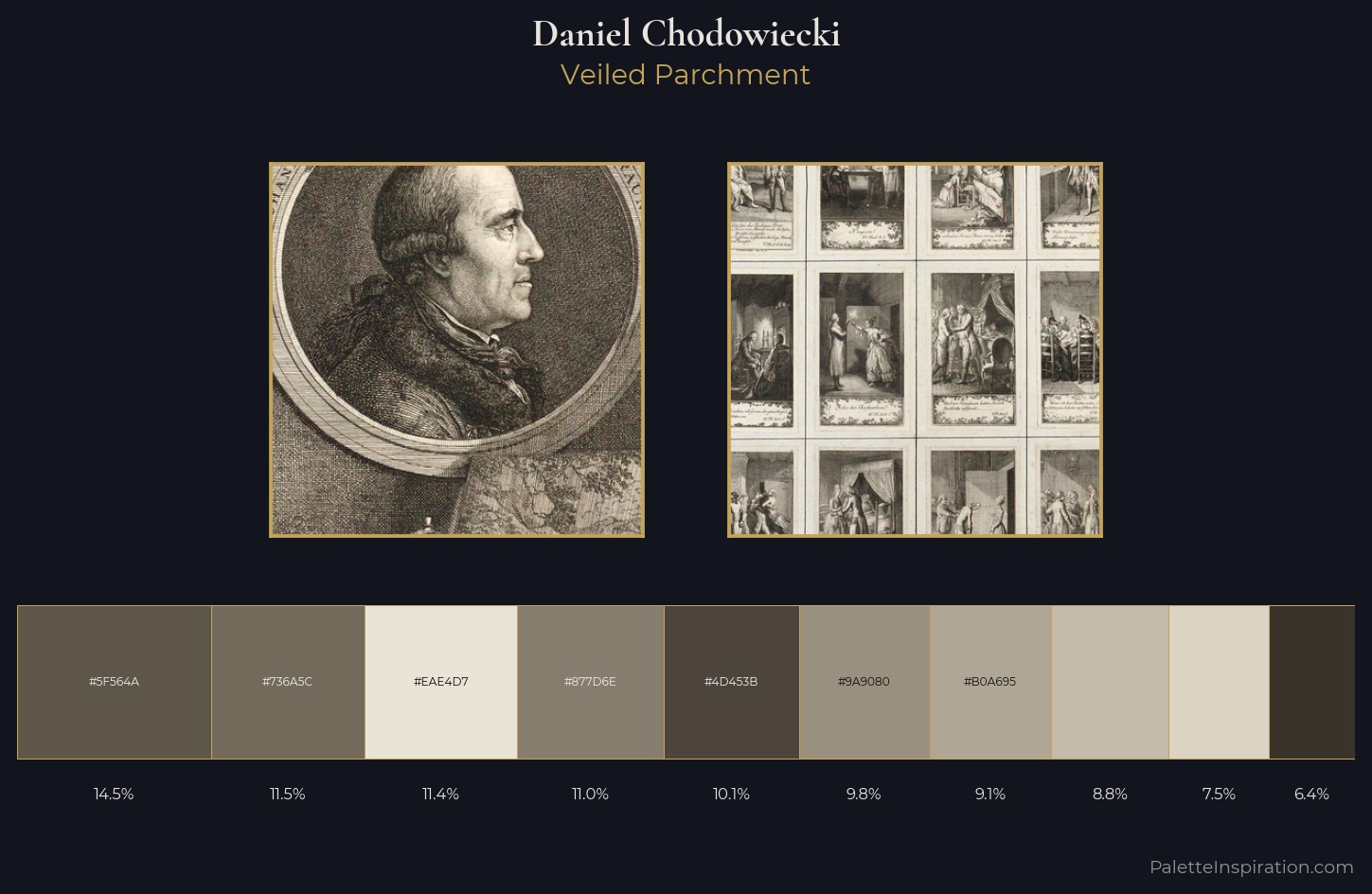 Daniel Chodowiecki Palette 1 — Veiled Parchment