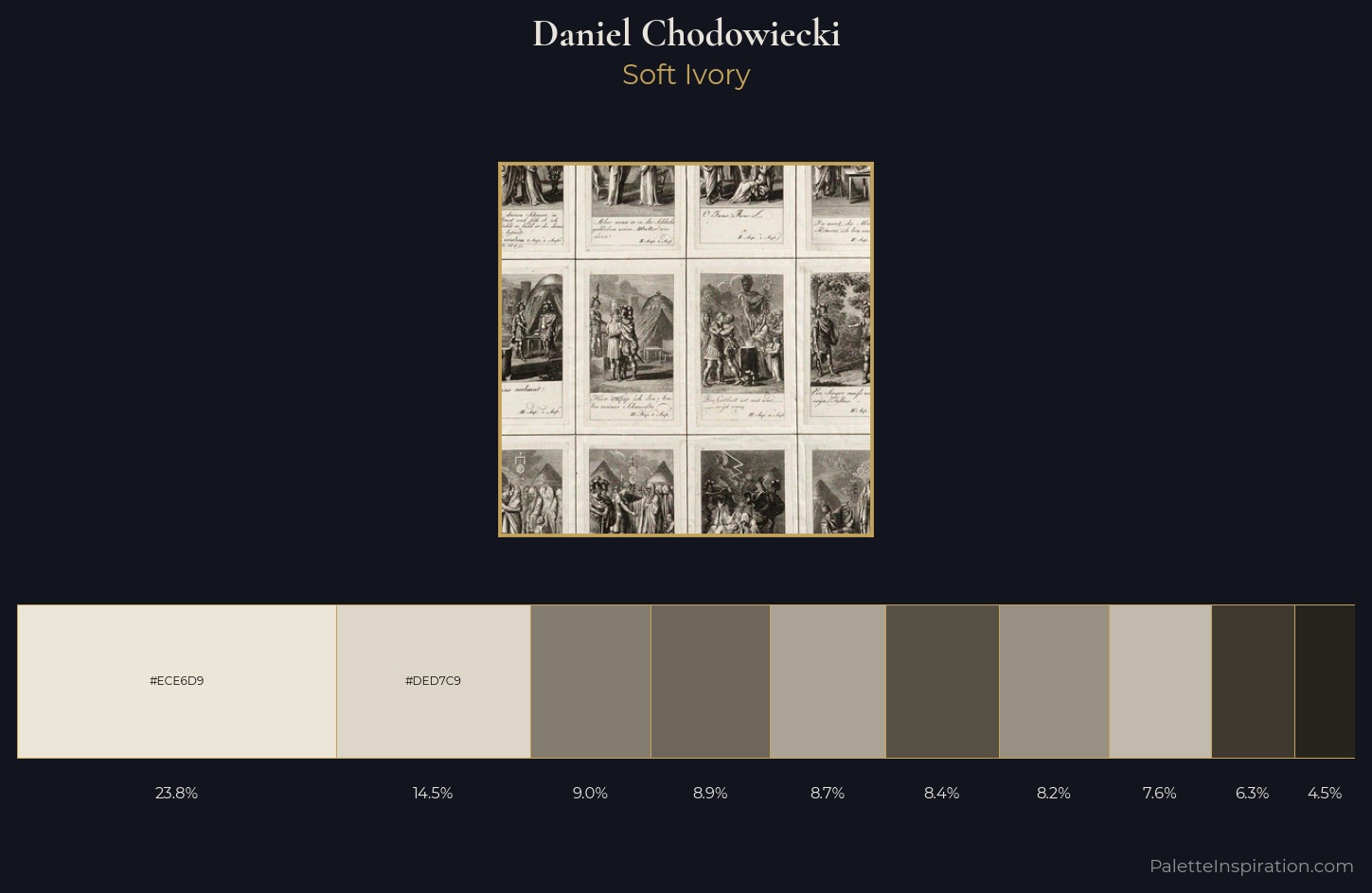 Daniel Chodowiecki Palette 2 — Soft Ivory