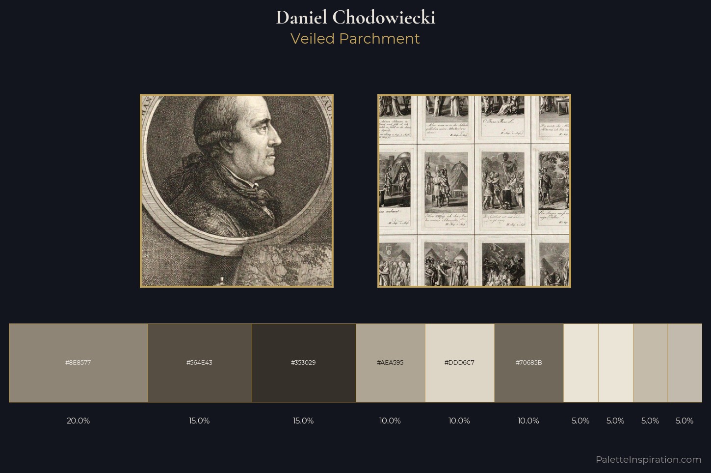 Daniel Chodowiecki Master Palette — Veiled Parchment