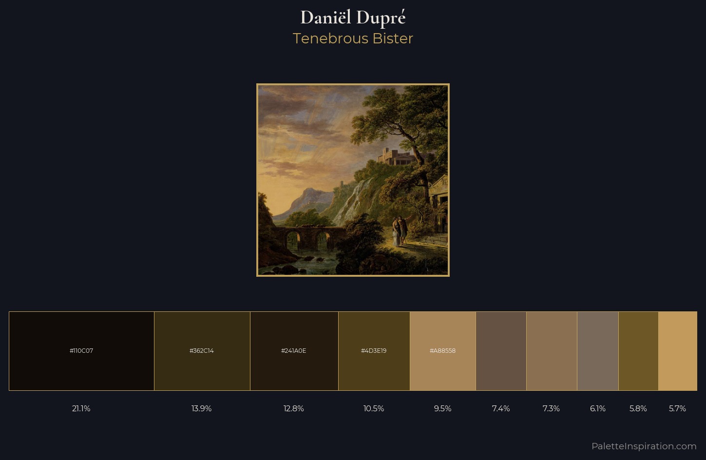 Daniël Dupré Palette 2 — Tenebrous Bister