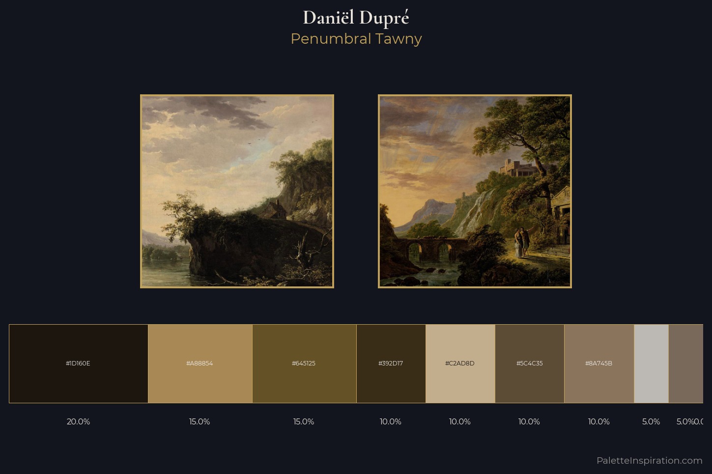 Daniël Dupré Master Palette