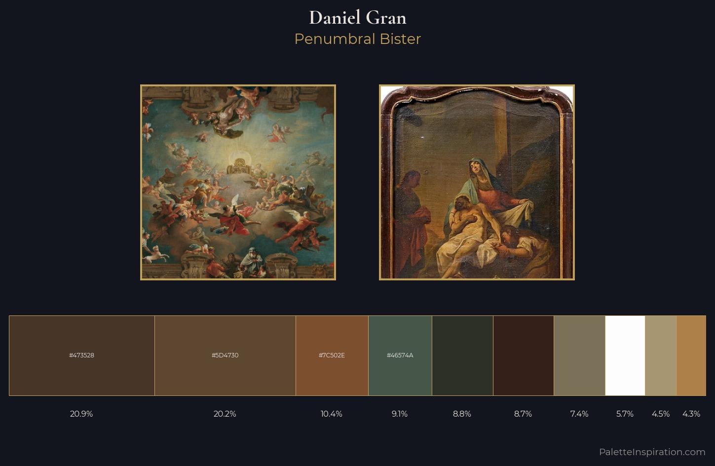 Daniel Gran Palette 1 — Penumbral Bister