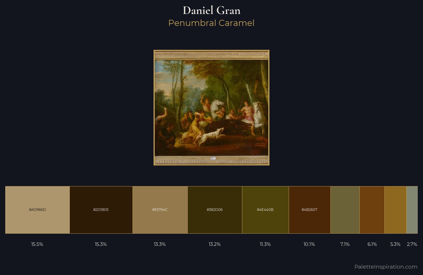 Daniel Gran Palette 2 — Penumbral Caramel