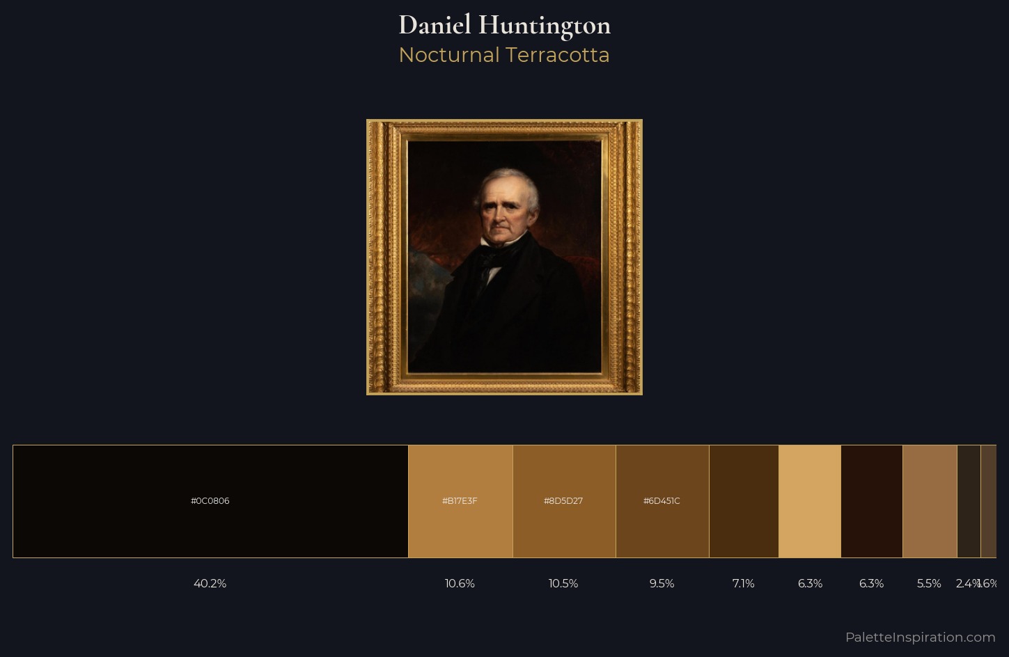 Daniel Huntington Palette 4 — Nocturnal Terracotta