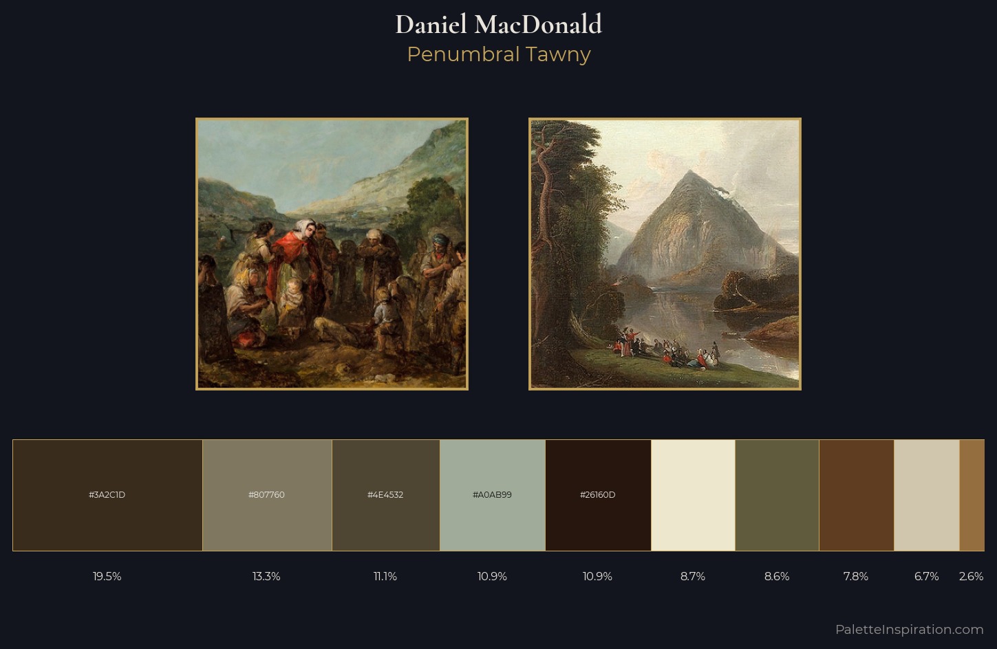 Daniel MacDonald Palette 1 — Penumbral Tawny