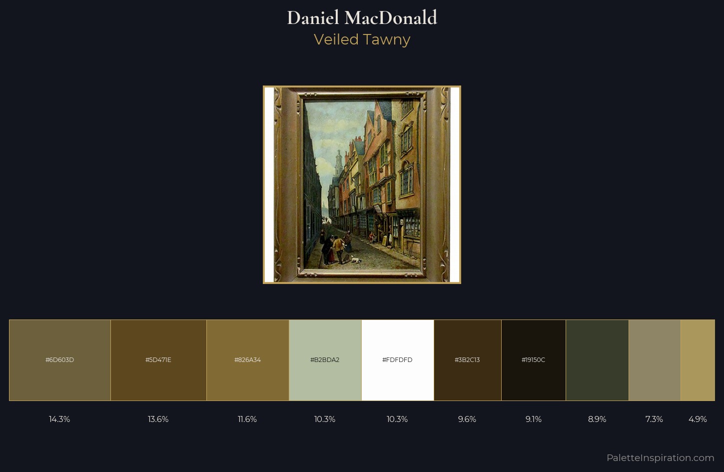 Daniel MacDonald Palette 2 — Veiled Tawny