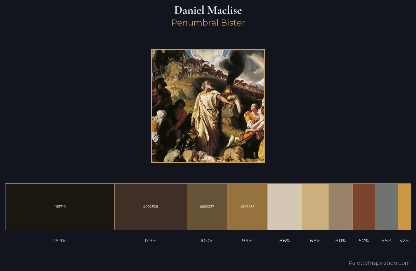 Daniel Maclise Palette 1 — Penumbral Bister