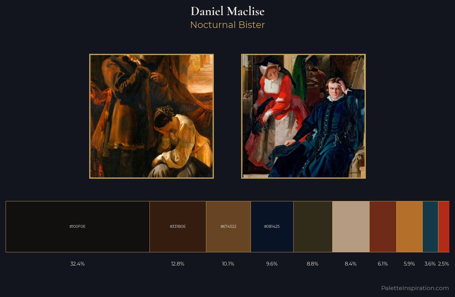 Daniel Maclise Palette 2 — Nocturnal Bister