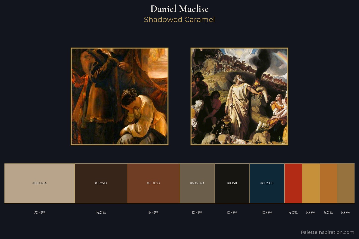 Daniel Maclise Master Palette