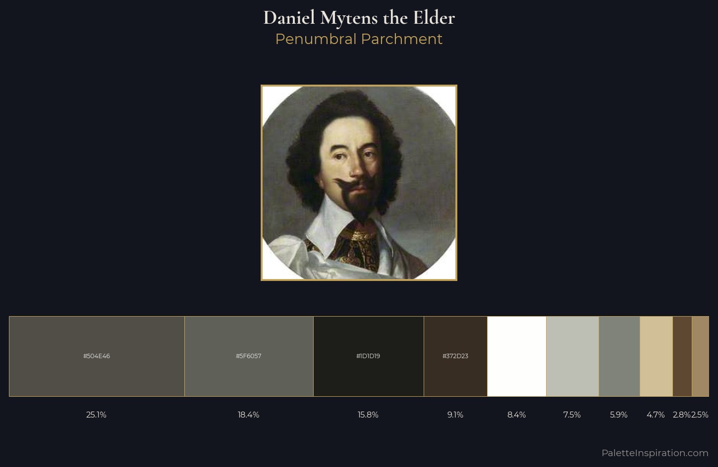 Daniel Mytens the Elder Palette 1 — Penumbral Parchment