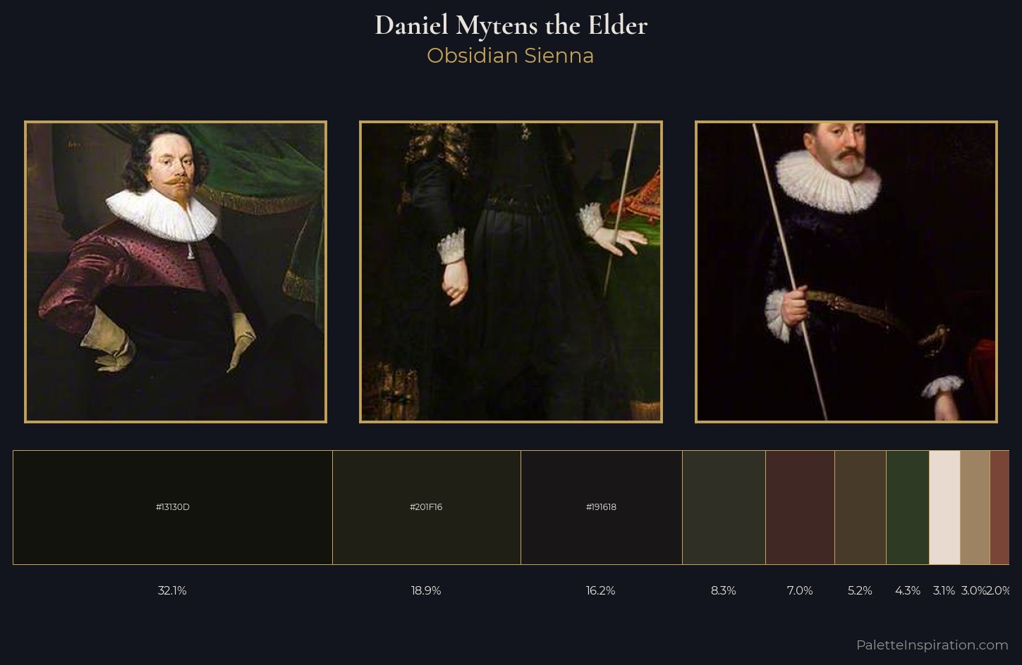 Daniel Mytens the Elder Palette 4 — Obsidian Sienna