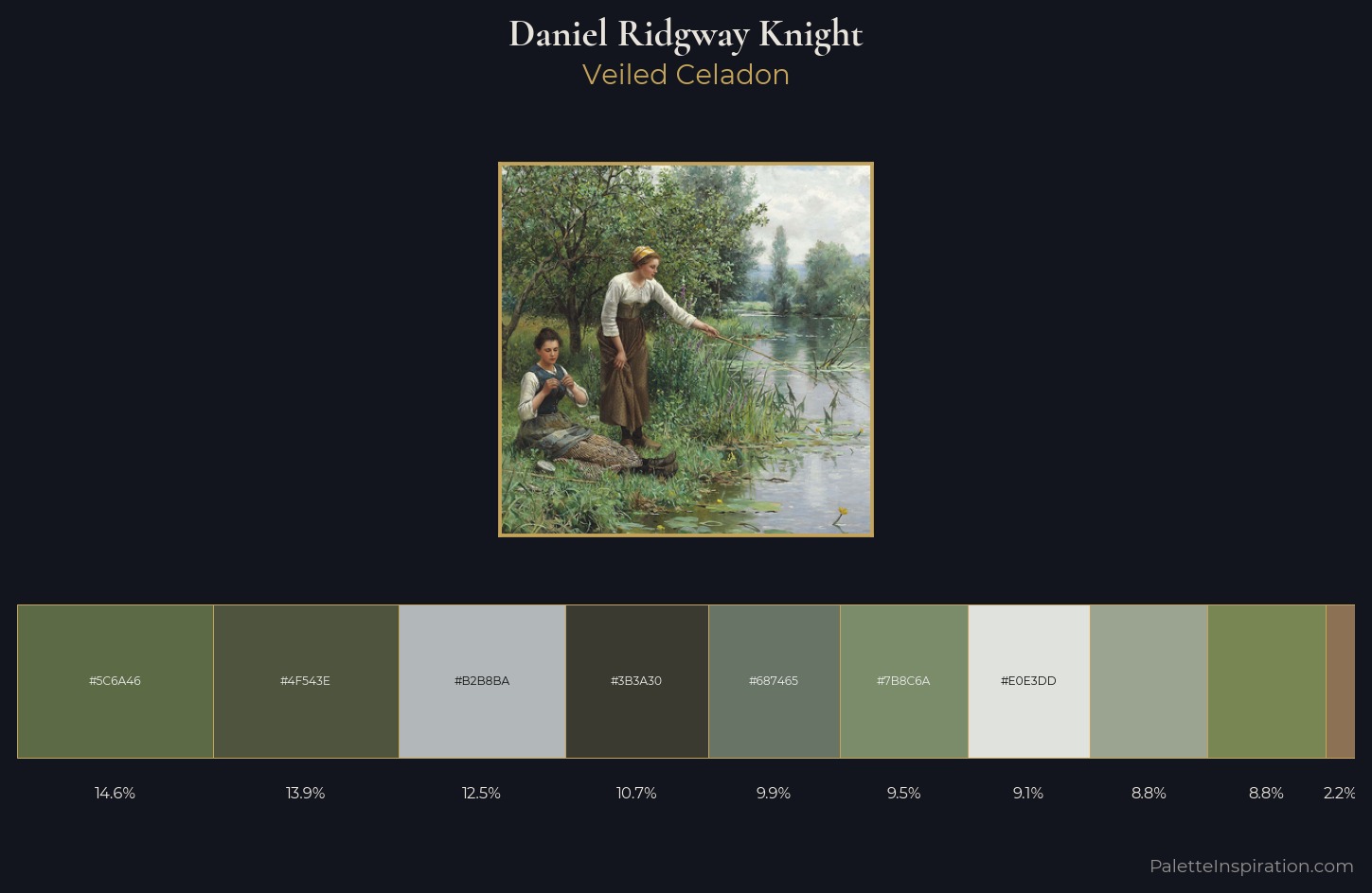 Daniel Ridgway Knight Palette 1 — Veiled Celadon