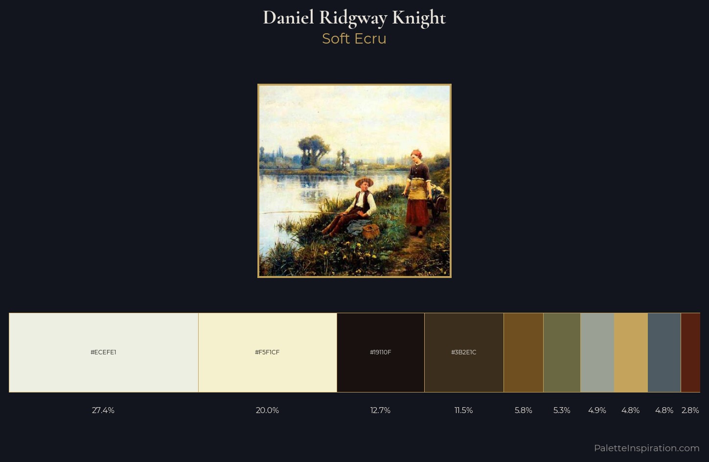 Daniel Ridgway Knight Palette 3 — Soft Ecru