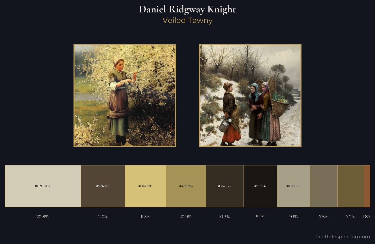 Daniel Ridgway Knight Palette 4 — Veiled Tawny