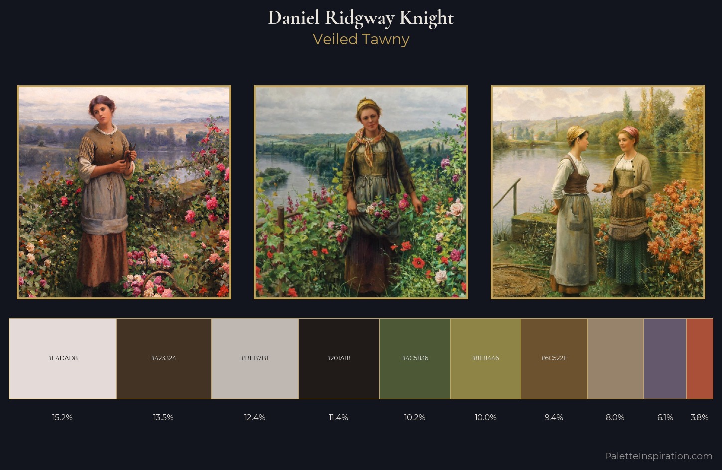 Daniel Ridgway Knight Palette 5 — Veiled Tawny