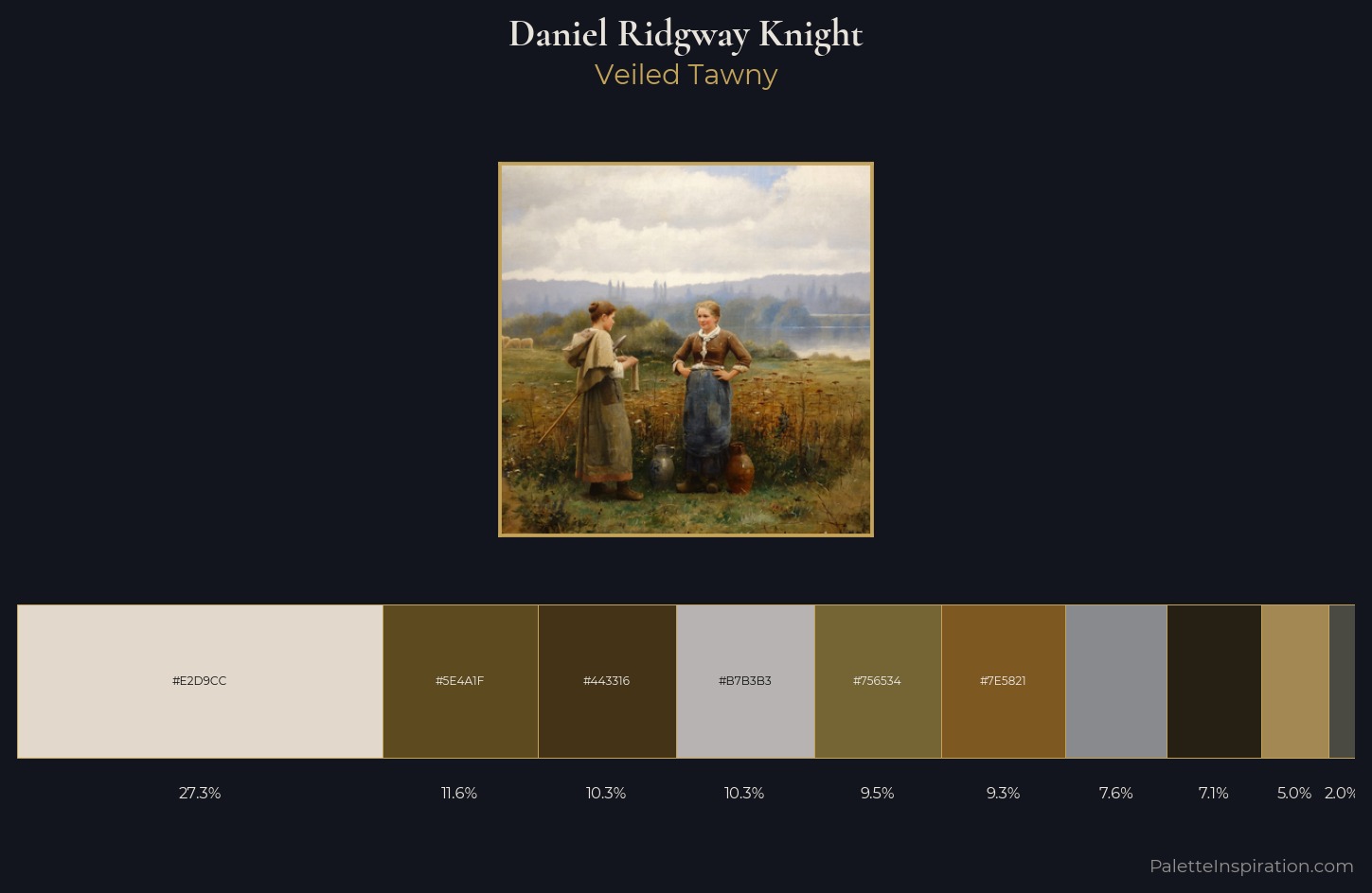 Daniel Ridgway Knight Palette 6 — Veiled Tawny