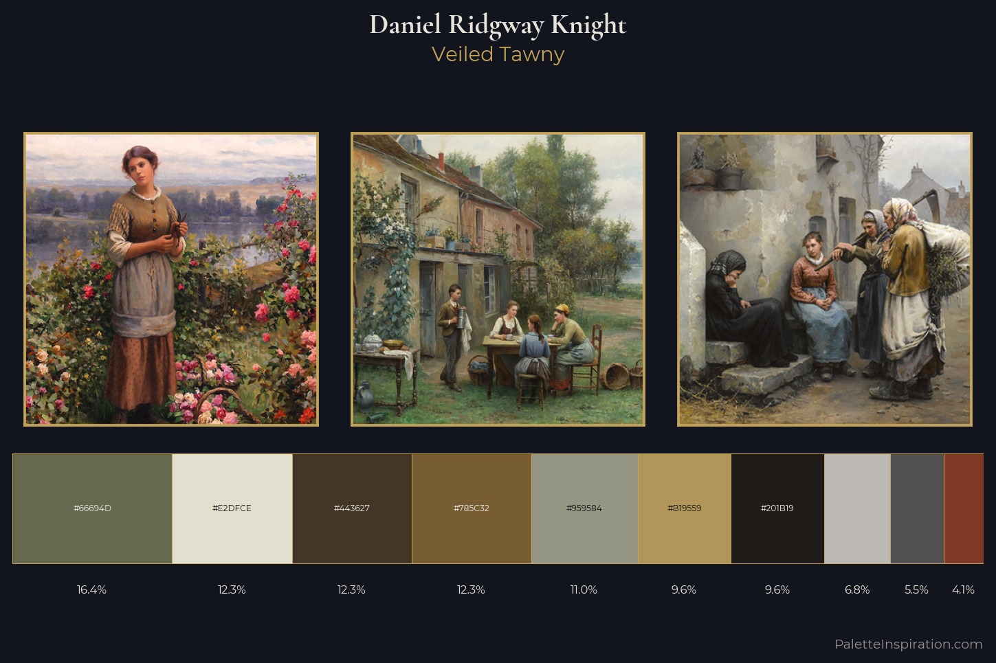 Daniel Ridgway Knight Master Palette