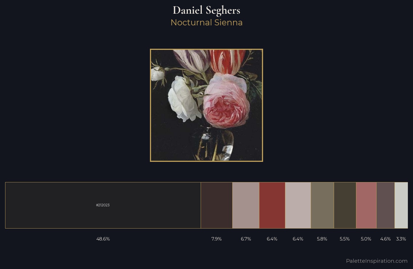 Daniel Seghers Palette 1 — Nocturnal Sienna