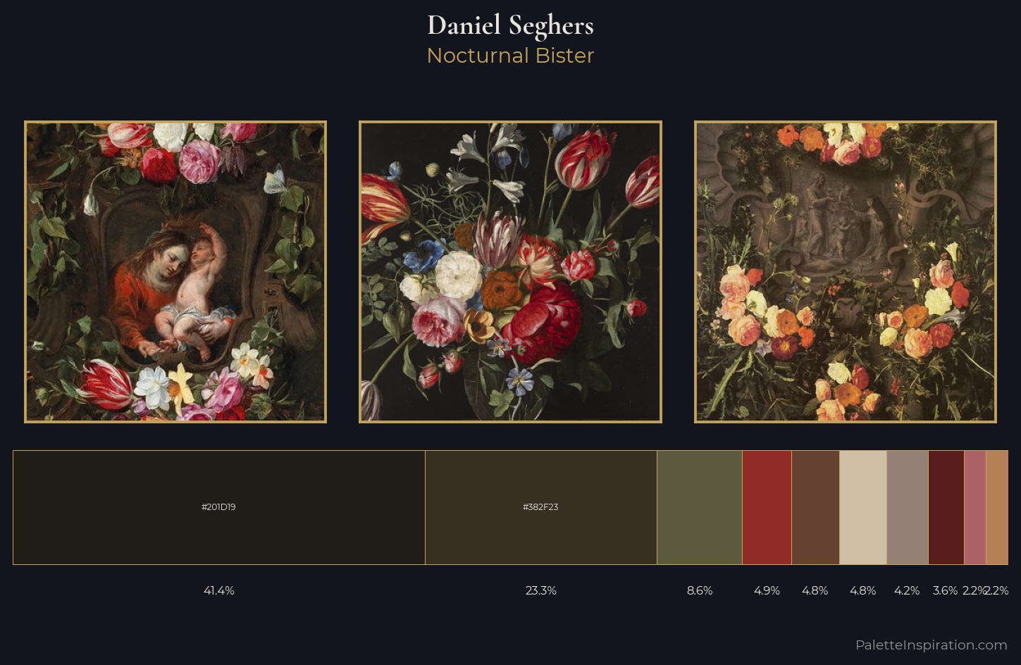 Daniel Seghers Palette 4 — Nocturnal Bister