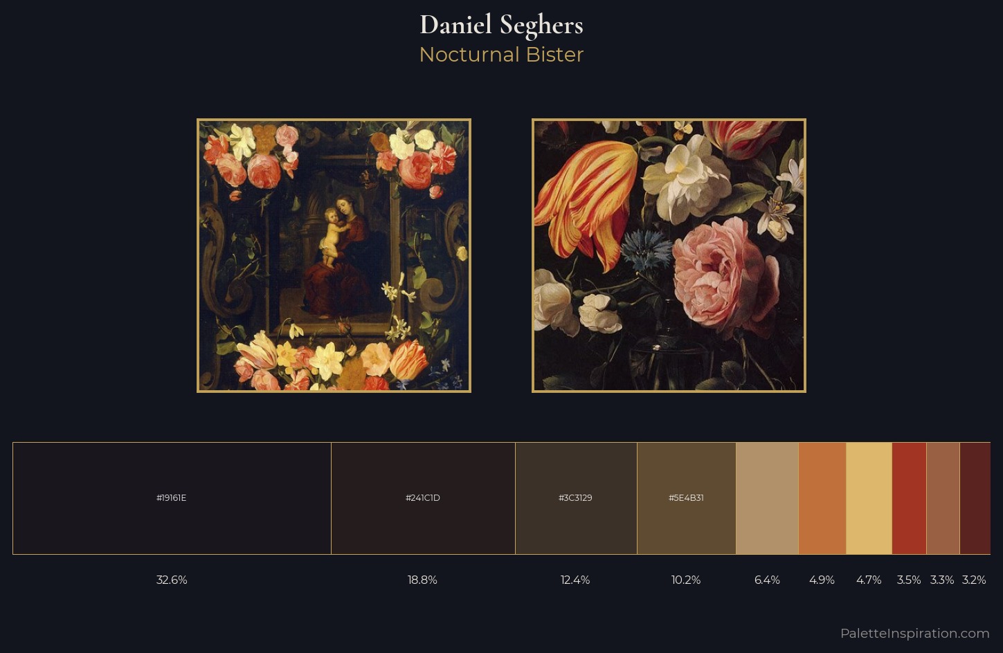 Daniel Seghers Palette 5 — Nocturnal Bister