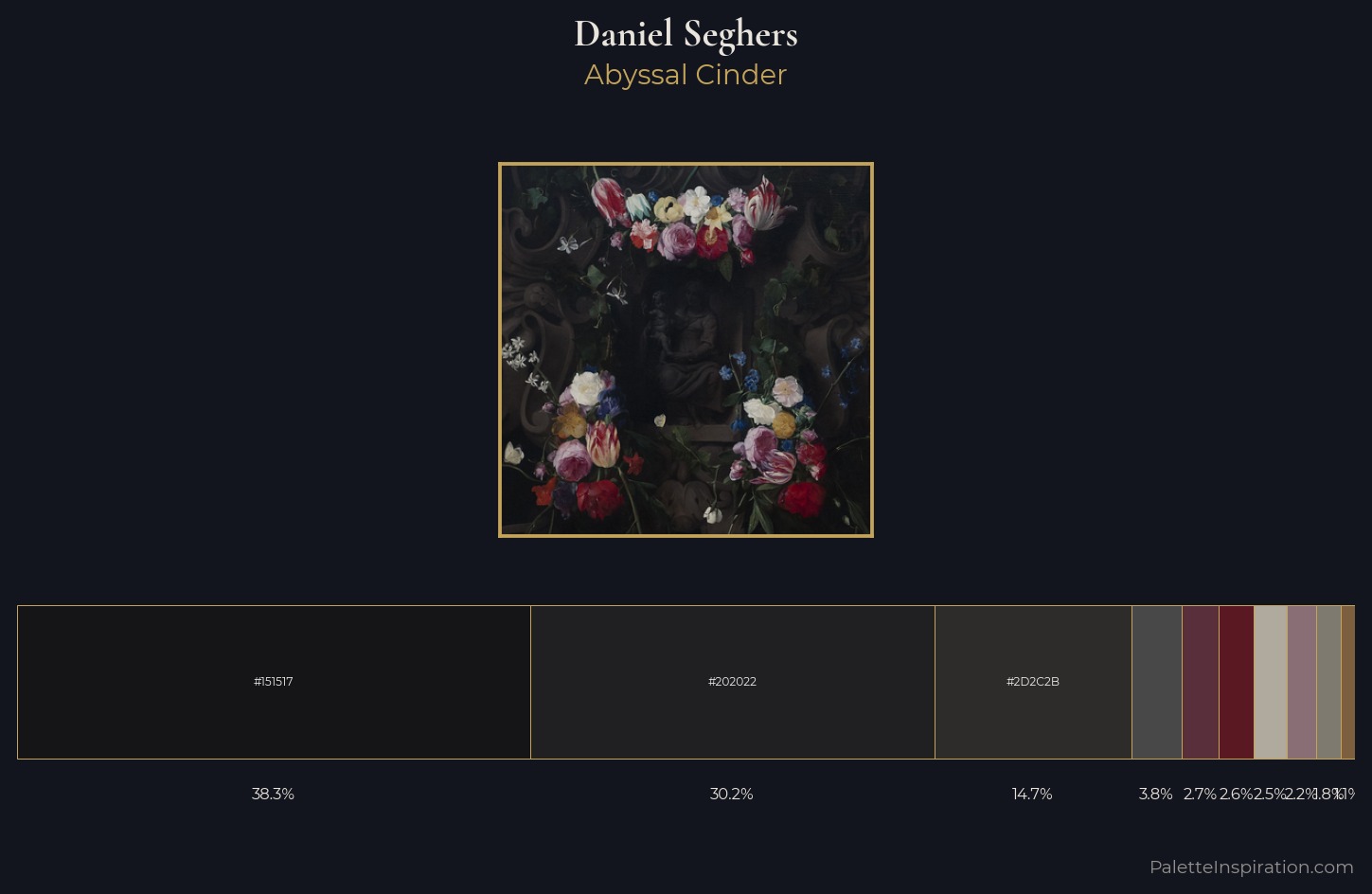 Daniel Seghers Palette 6 — Abyssal Cinder
